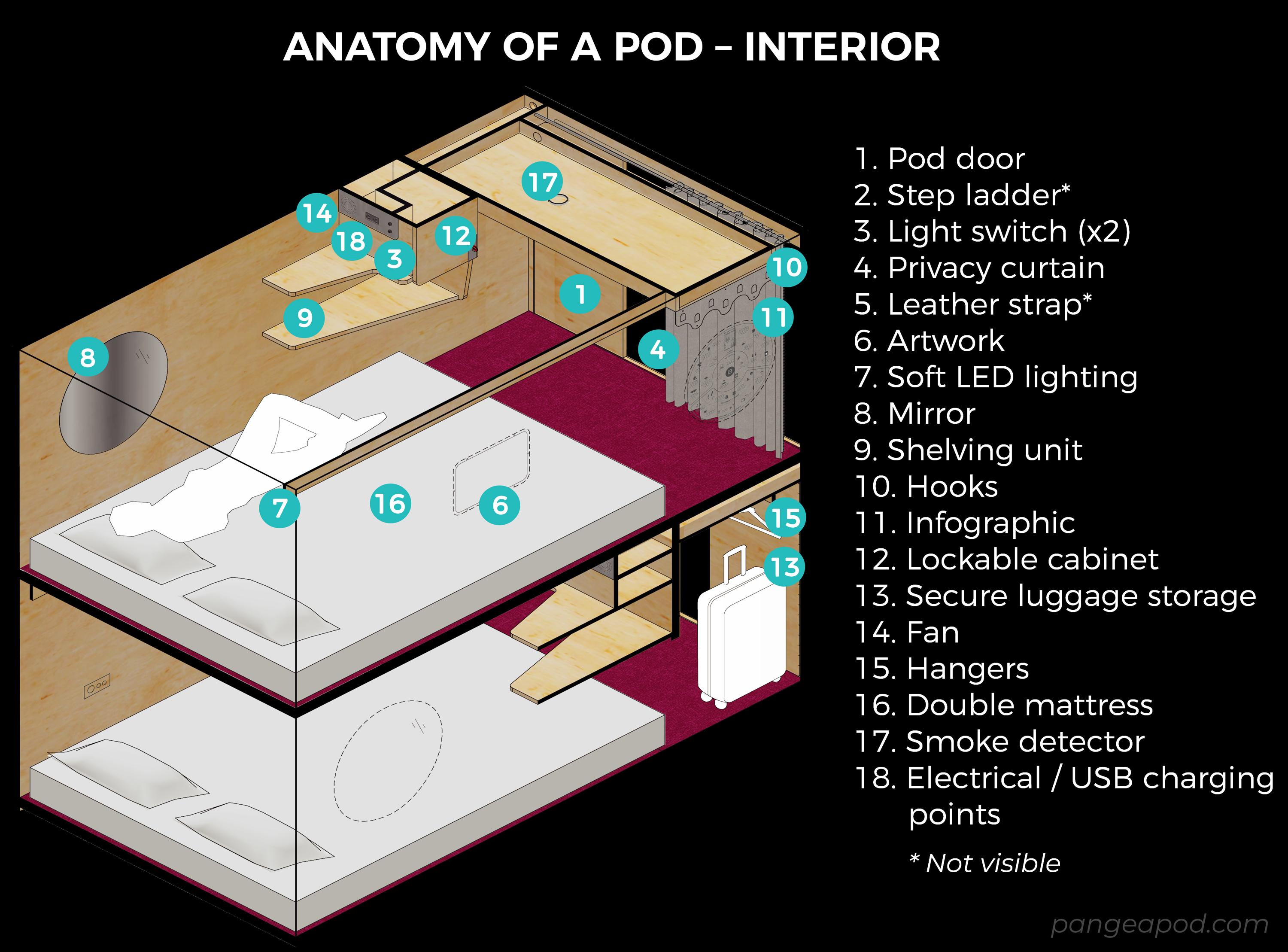 Pangea Pod Hotel (Adults Only) Whistler Exterior photo